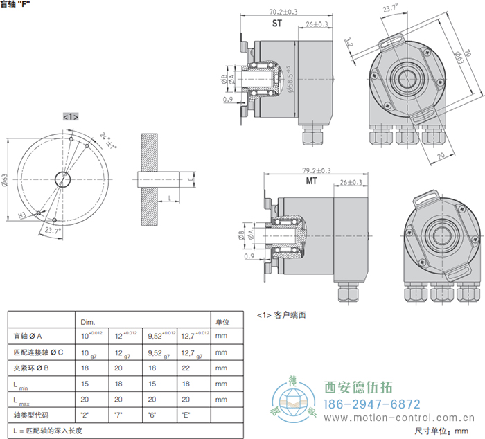 AC58-SSI-P光電絕對值通用編碼器(盲軸F) - 西安德伍拓自動化傳動系統有限公司