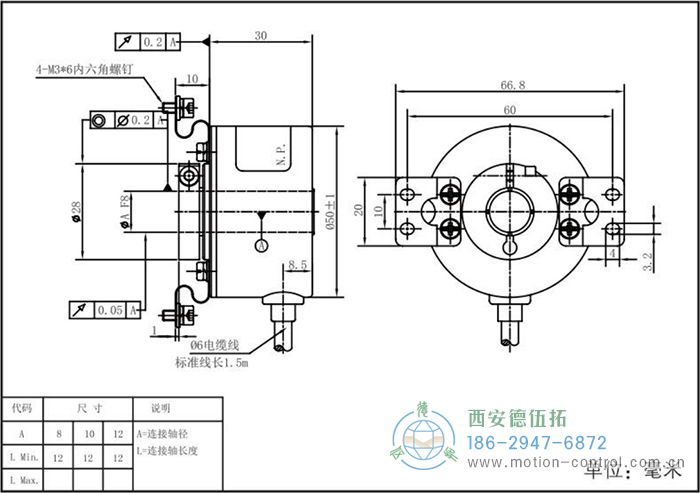 RI50光電增量輕載編碼器外形及安裝尺寸 - 西安德伍拓自動(dòng)化傳動(dòng)系統(tǒng)有限公司